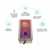 Power Saver 10KW for Home & Office – Reduce Electricity Bills & Protect Appliances